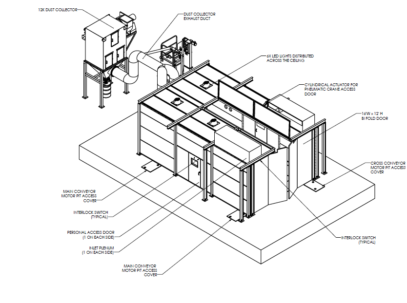 Case Studies