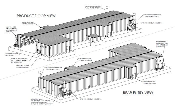 Budget-Conscious Marine Support Company Rolls Out Barge Finishing Services