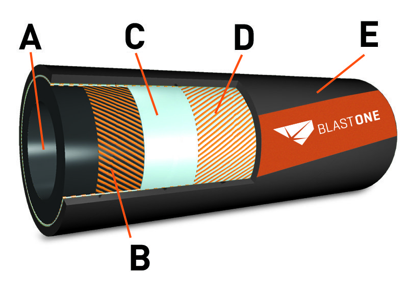 Layers view of blast hose manufacturing process