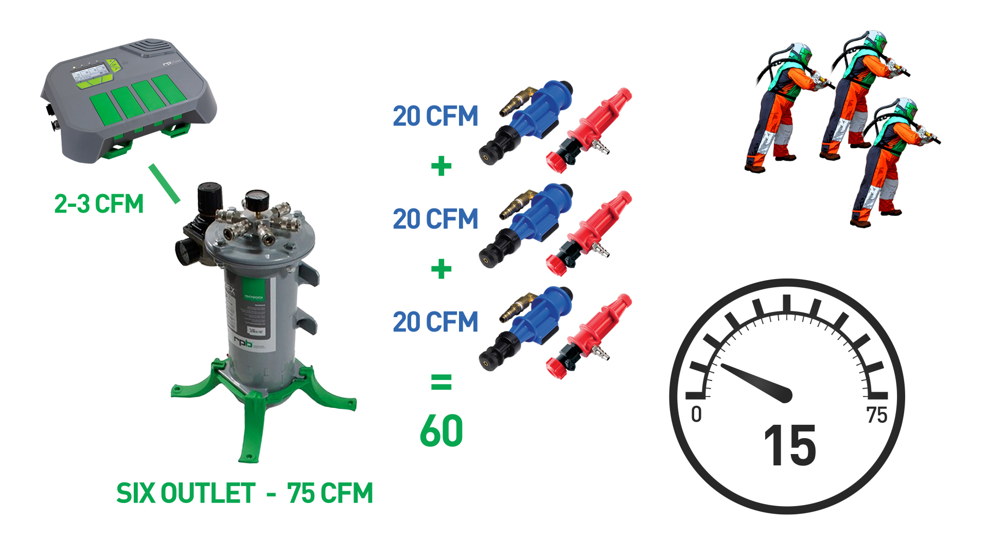 Radex 6 outlet with cooling or heating tube